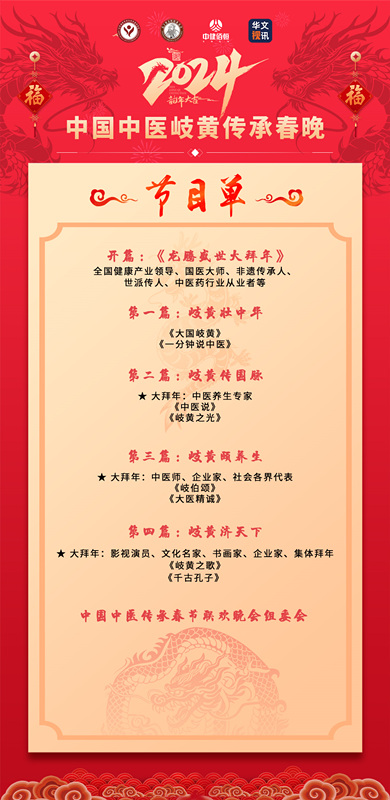 中医岐黄春晚1.jpg 中医岐黄春晚1.jpg