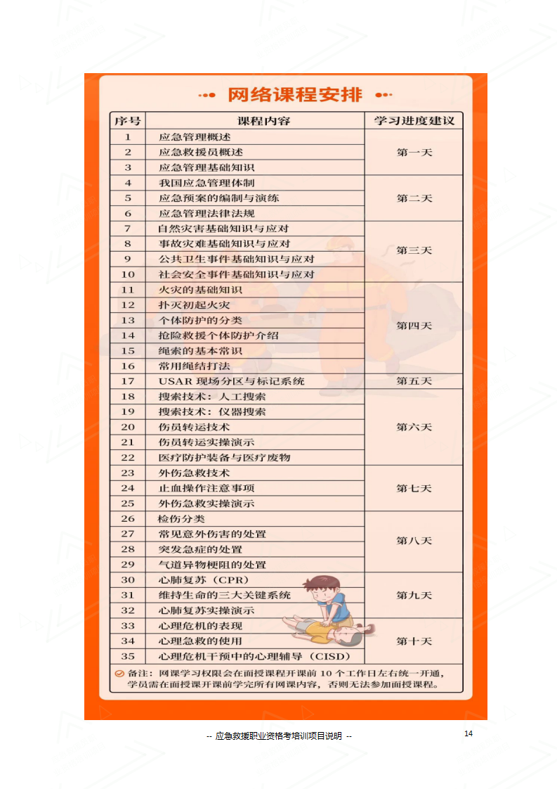 2024年应急救援员国家职业资格培训项目说明�?0241031)_14.png